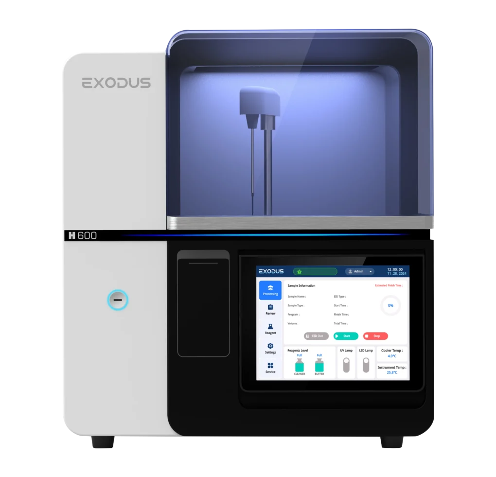 Exodus H-600